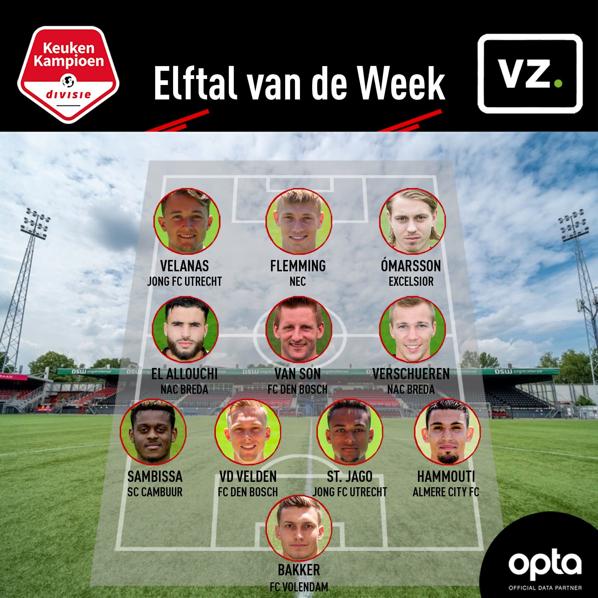 David Sambissa in Keuken Kampioen Divisie Elftal van de Week SC Cambuur David Sambissa in Keuken Kampioen Divisie Elftal van de Week SC Cambuur